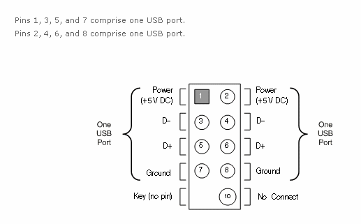 Планка портов SPDIF + Audio Out в ассортименте - Pic n 266667