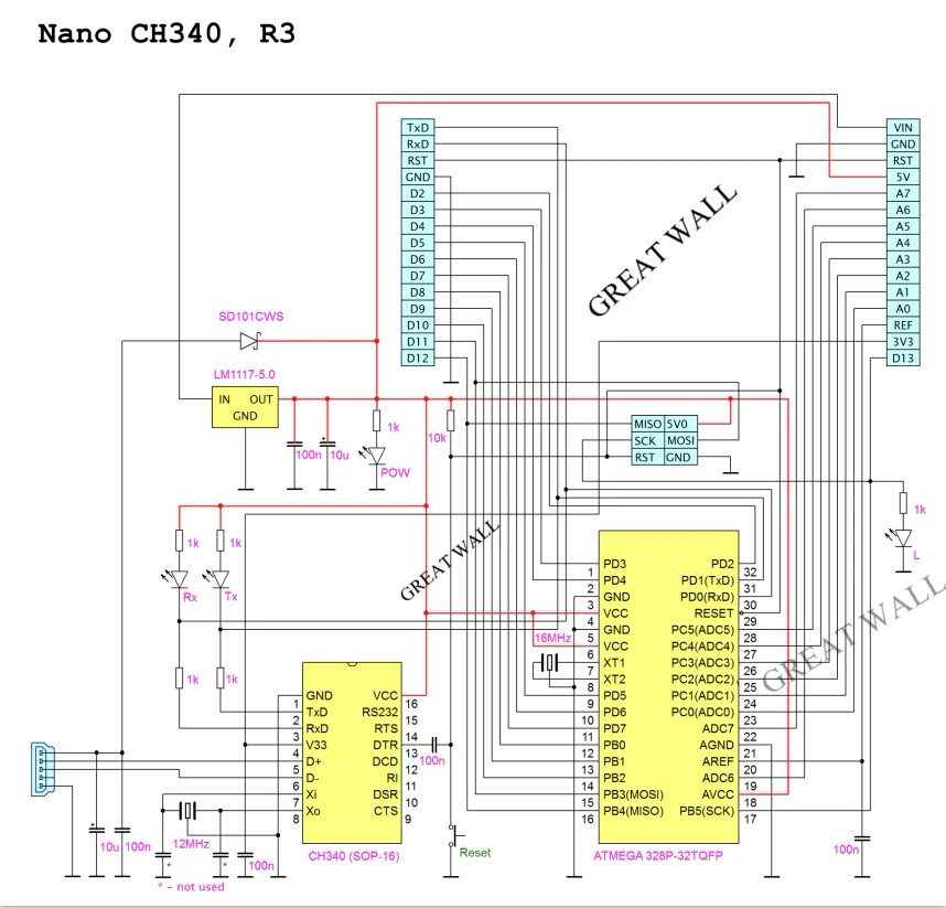 Программируемая плата Nano3.0 - Pic n 278302