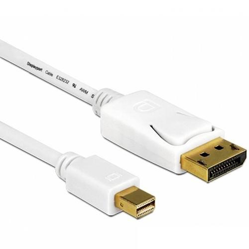 Видео адаптер mini DisplayPort на DisplayPort - Pic n 296293