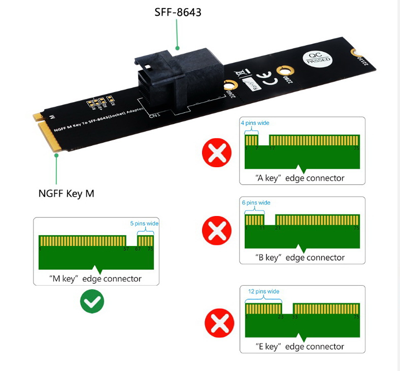 Riser Card Переходник с M.2 на U.2 SFF-8643 - Pic n 299735