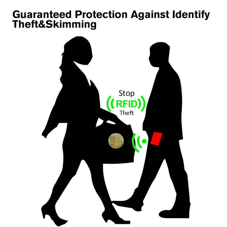 Защитный чехол от радиочастотной идентификации - Pic n 276593