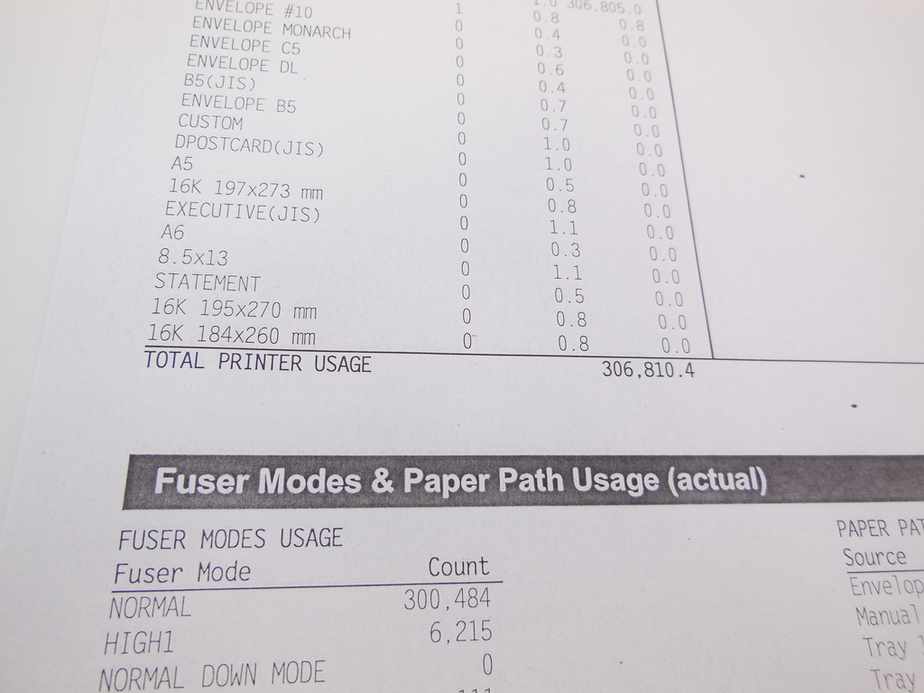 Принтер HP LaserJet P4014n ,A4 /печать лазерная - Pic n 297242