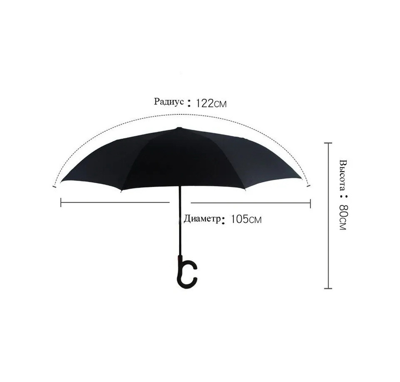 Зонт ветрозащитный с обратным складыванием RD7320 - Pic n 301095
