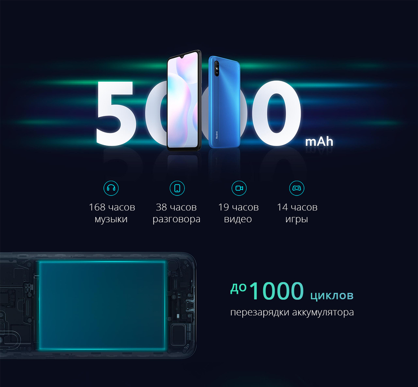 Смартфон Xiaomi Redmi 9A 2/32Gb Granite Gre - Pic n 303563