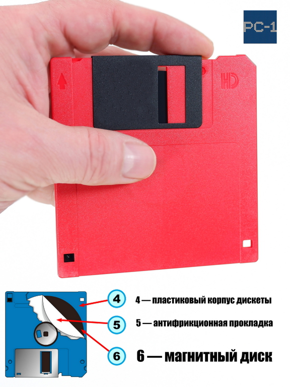 10шт. Цветные Дискеты FDD 1.44 Мб 3.5" Verbatim в пластиковом прозрачном боксе, форматированные, износостойкие. - Pic n 311028