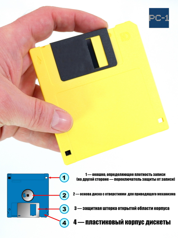 10шт. Дискеты FDD 1.44 Мб 3.5" черные в картонном боксе, форматированные, износостойкие. Гибкий магнитный диск время размагничивания 25лет! - Pic n 311094