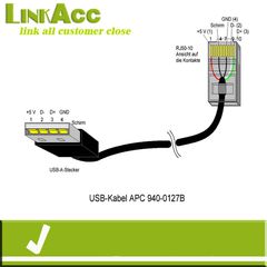 Кабель для управления UPS через USB to RJ45 - Pic n 42305