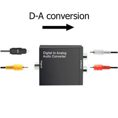 Аудио конвертер ЦАП цифрового сигнала в аналоговый. Входы — Optical и Coaxial, выход — стерео RCA