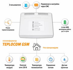 Теплоинформатор БАСТИОН Teplocom GSM - Pic n 299055