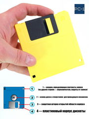 10шт. Цветные Дискеты FDD 1.44 Мб 3.5" Verbatim в пластиковом прозрачном боксе, форматированные, износостойкие. - Pic n 311028