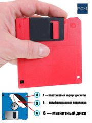 10шт. Дискеты FDD 1.44 Мб 3.5" черные в картонном боксе, форматированные, износостойкие. Гибкий магнитный диск время размагничивания 25лет! - Pic n 311094